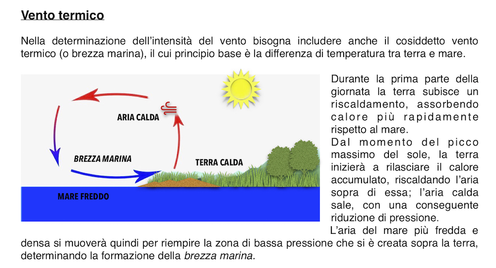 Manuale di teoria del kitesurf 2020 - Corso online - Vento termico